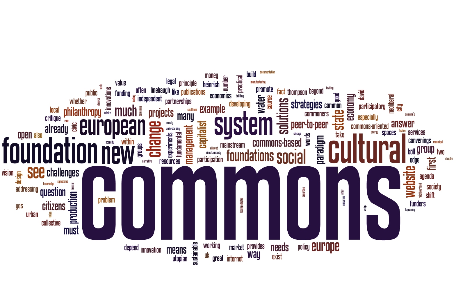 The Commons as a Path for Philanthropy to Catalyse System Change