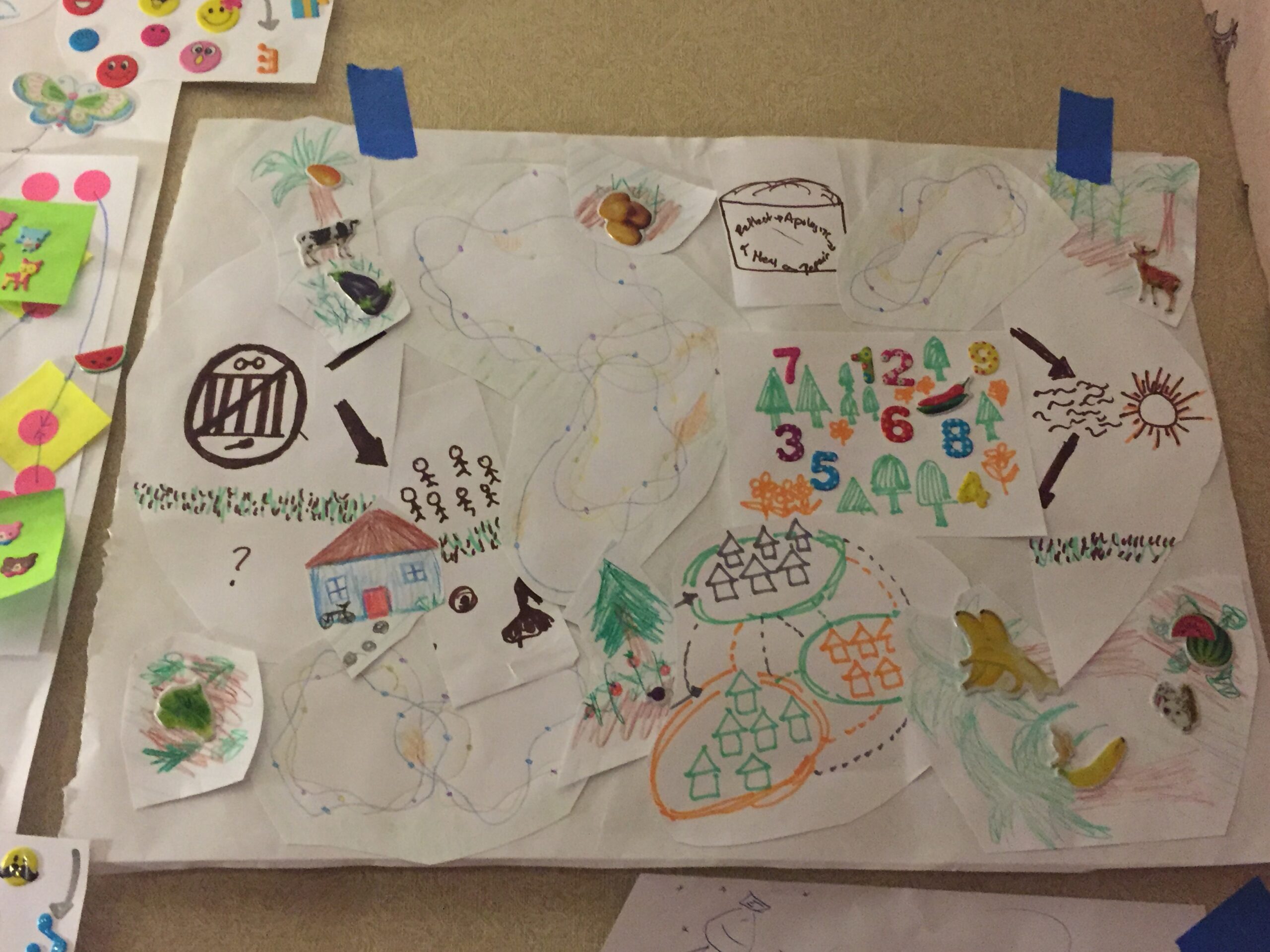Global Engagement Lab 3 – First meeting in Montreal