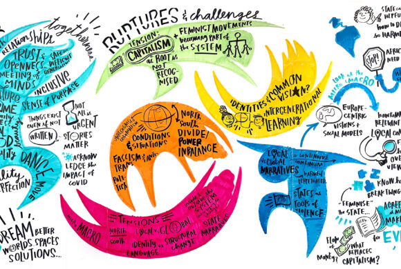 Economic Justice Learnings 2024 (ongoing)