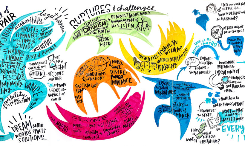 Economic Justice Learnings 2024 (ongoing)